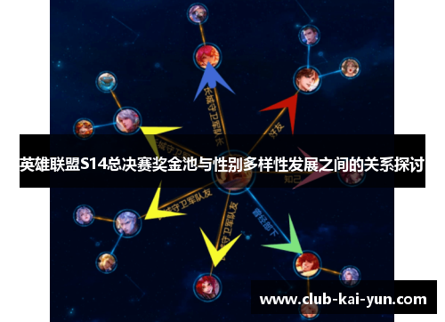 英雄联盟S14总决赛奖金池与性别多样性发展之间的关系探讨