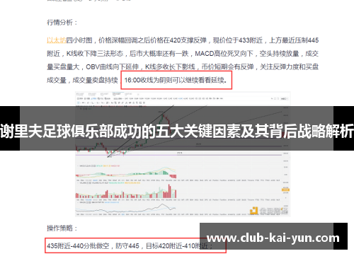 谢里夫足球俱乐部成功的五大关键因素及其背后战略解析