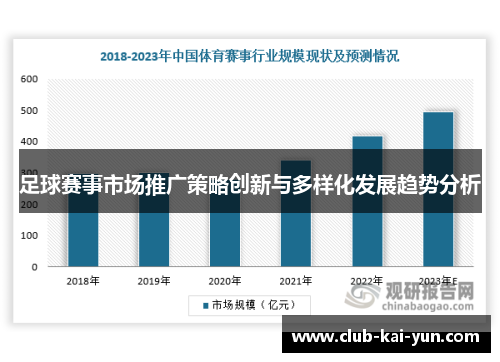 足球赛事市场推广策略创新与多样化发展趋势分析