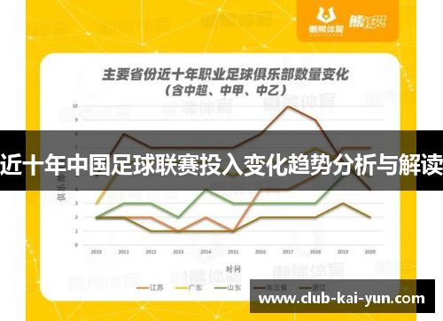 近十年中国足球联赛投入变化趋势分析与解读 近十年中国足球联赛投入变化趋势分析与解读