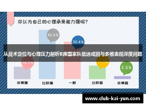 从战术定位与心理压力剖析B席国家队低迷成因与多维表现深度问题