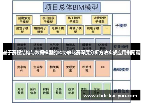 基于赛程结构与数据模型的欧协联比赛深度分析方法实战应用指南篇