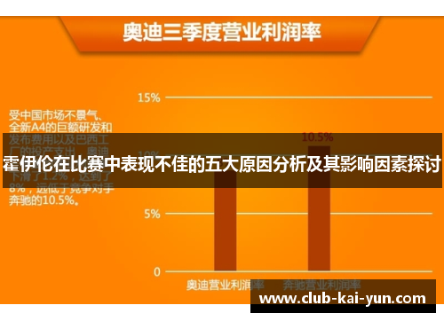 霍伊伦在比赛中表现不佳的五大原因分析及其影响因素探讨